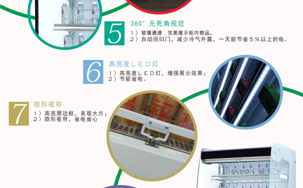 小型風幕柜